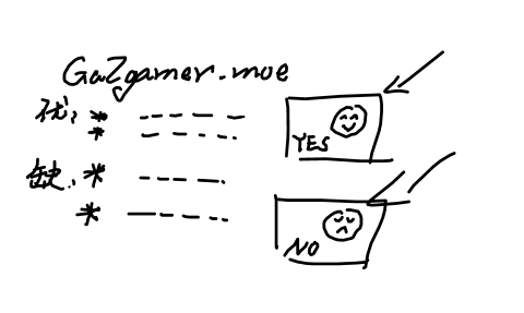 萝卜子 by patchi 2025/11/29